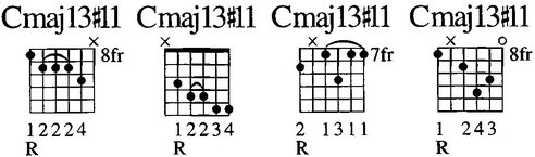 Minor Thirteenth m13 min13 -13 Minor 13th Chords with Alterations - photo 35