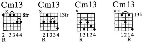 Minor 13th Chords with Alterations Sixth Chords Sixth Chords 6 - photo 36