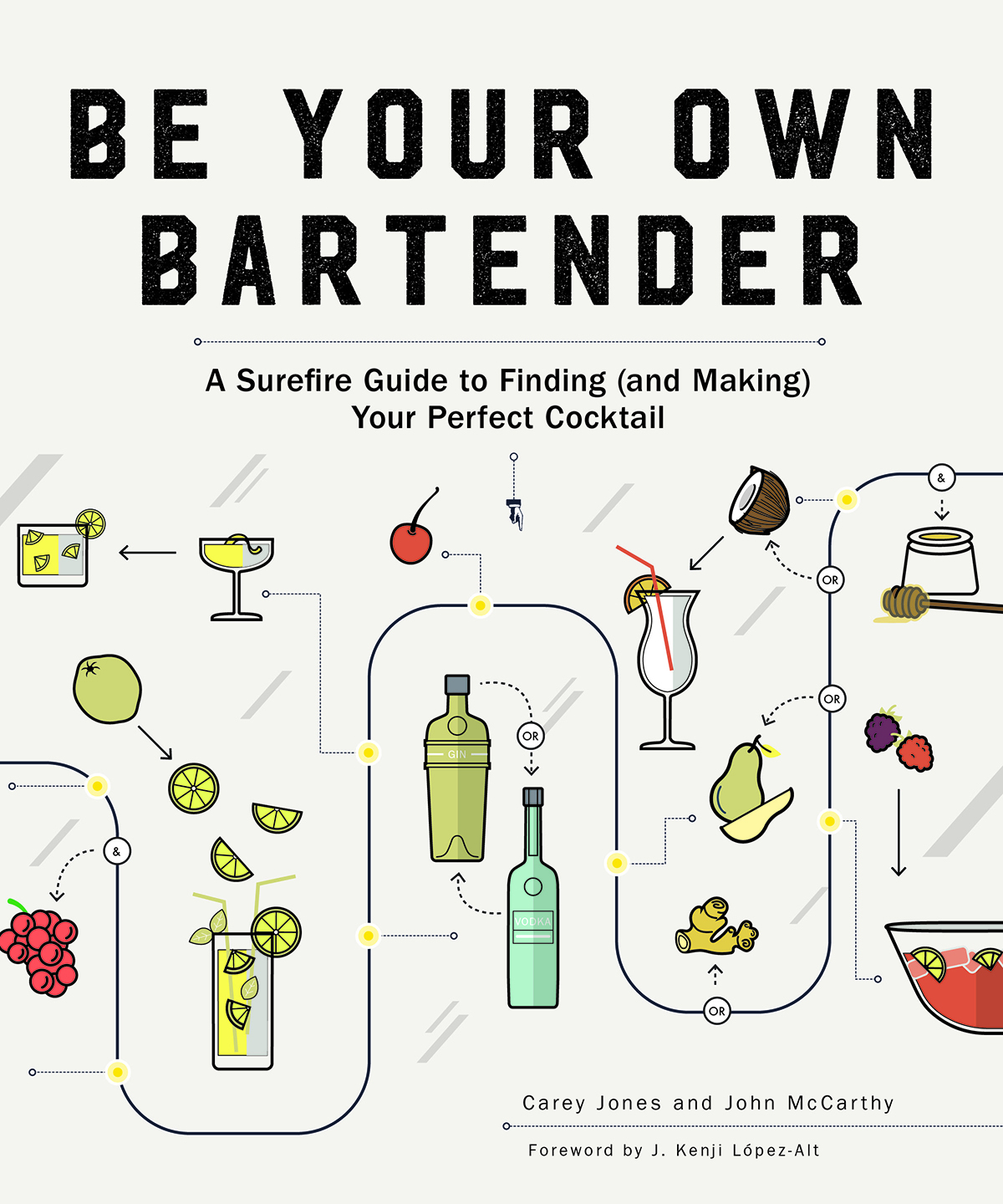 BE YOUR OWN BARTENDER A Surefire Guide to Finding and Making Your Perfect - photo 1