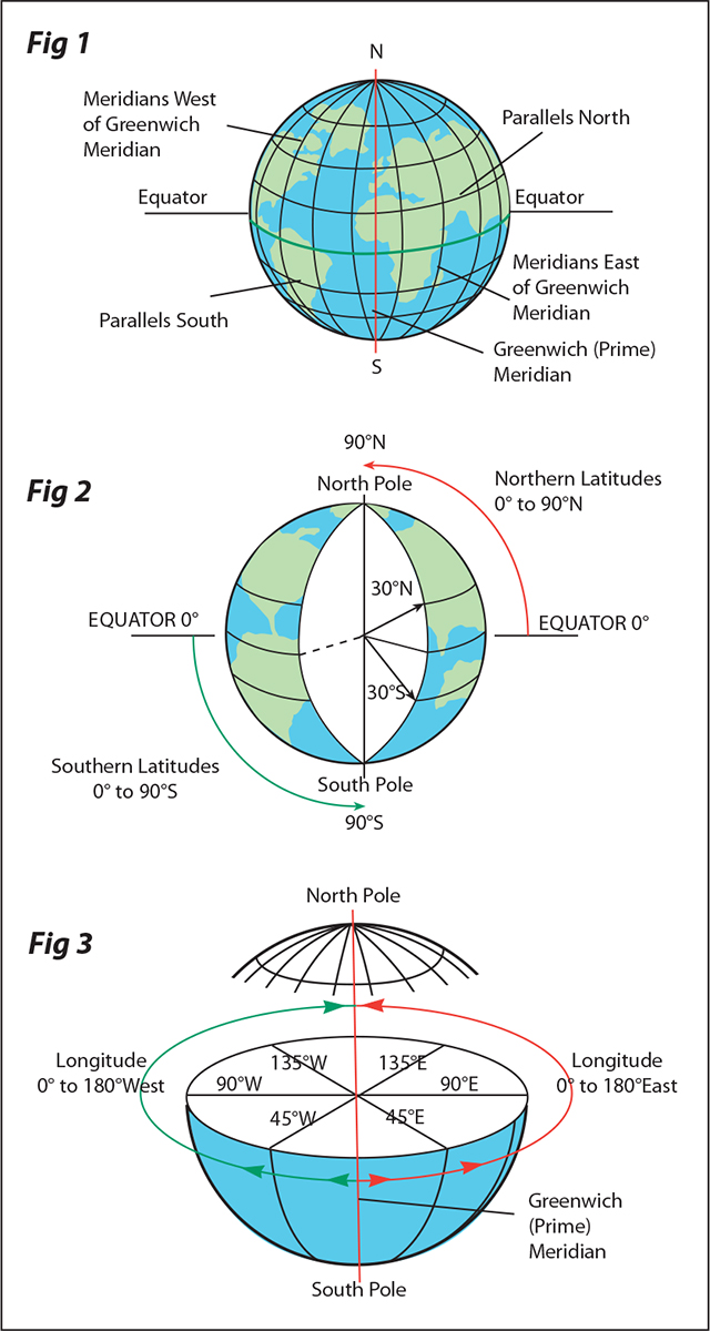 Mercator charts Mercator charts and rhumb lines The real value of - photo 8