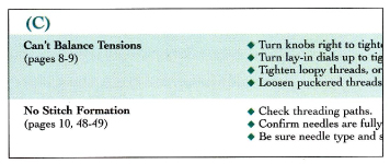 Solutions are listed sequentially starting with the most likely techniques If - photo 9