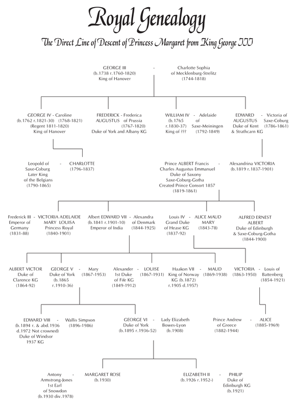 A simple accident of birth being the youngest child should have placed Princess - photo 1