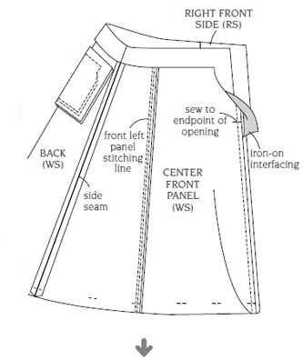 Attach lining Cutting layout lining - photo 21