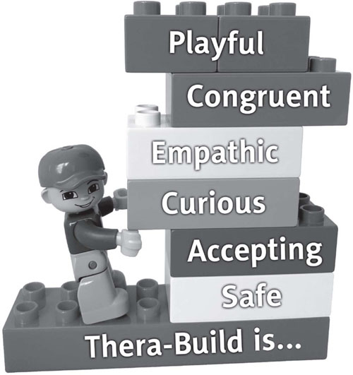 Introduction Thera-Build is a therapeutic programme for building confidence - photo 3