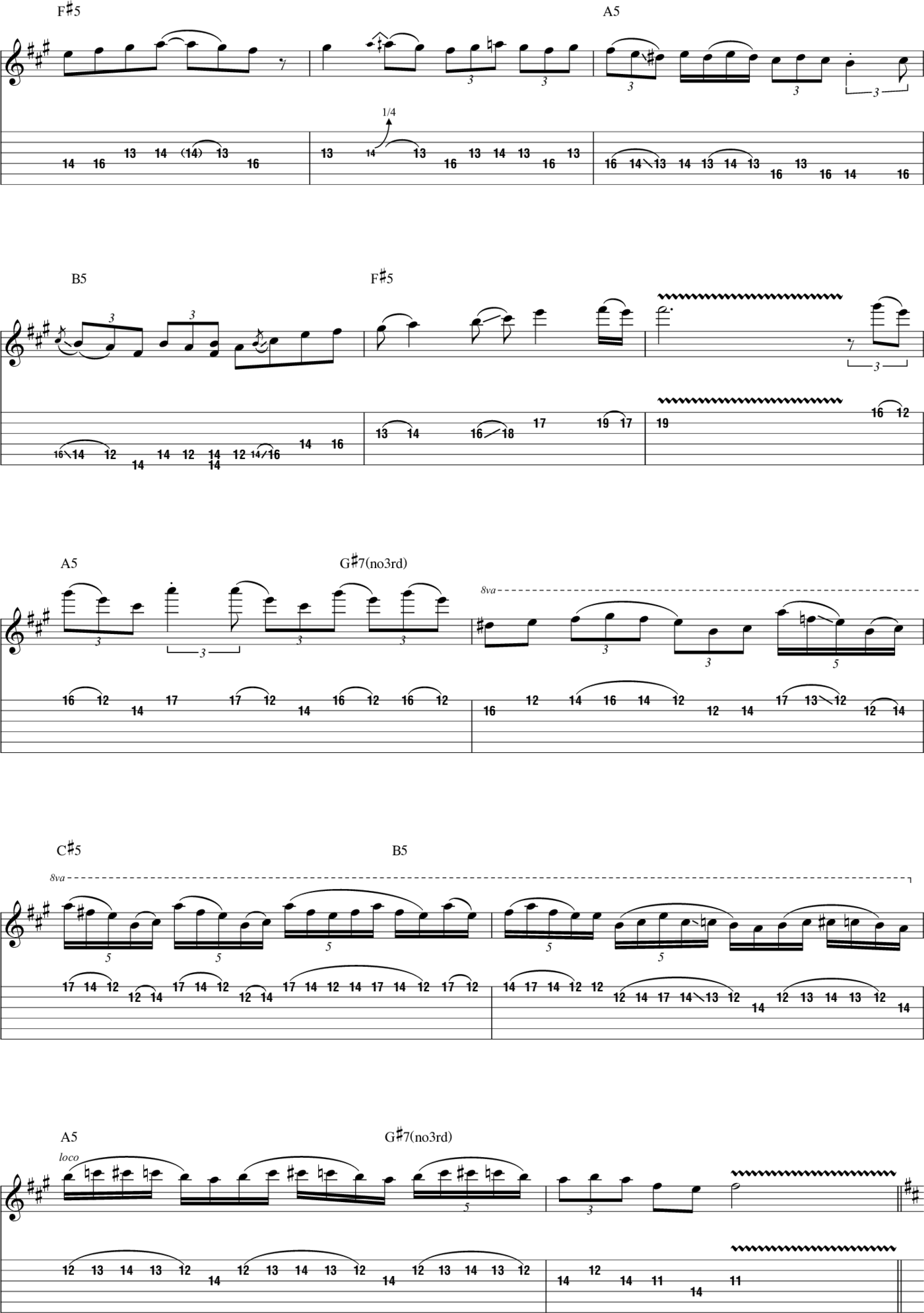 Joe Satriani--What Happens Next Songbook - photo 10