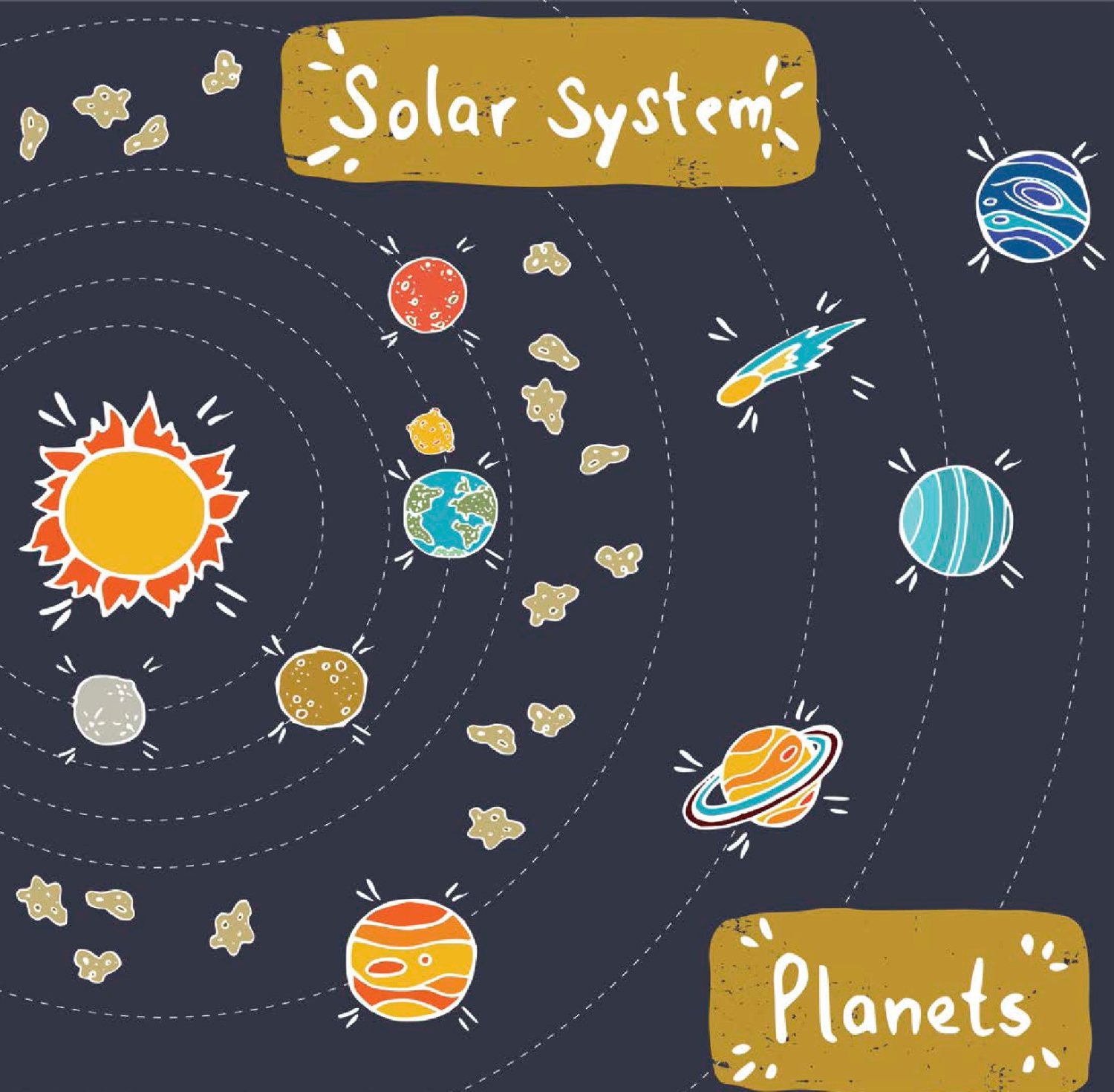 Be the center of your own solar system LEARN MORE Books DK DK Find Out - photo 11