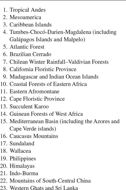 Megadiverse Countries Seventeen countries harbor more than 70 percent of - photo 25