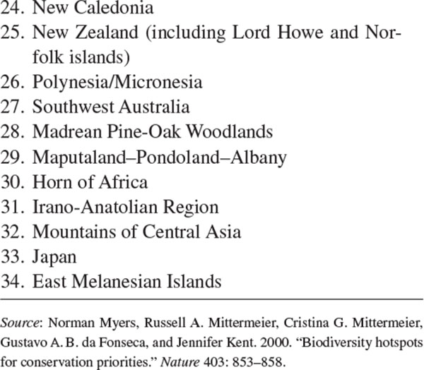 Megadiverse Countries Seventeen countries harbor more than 70 percent of - photo 26