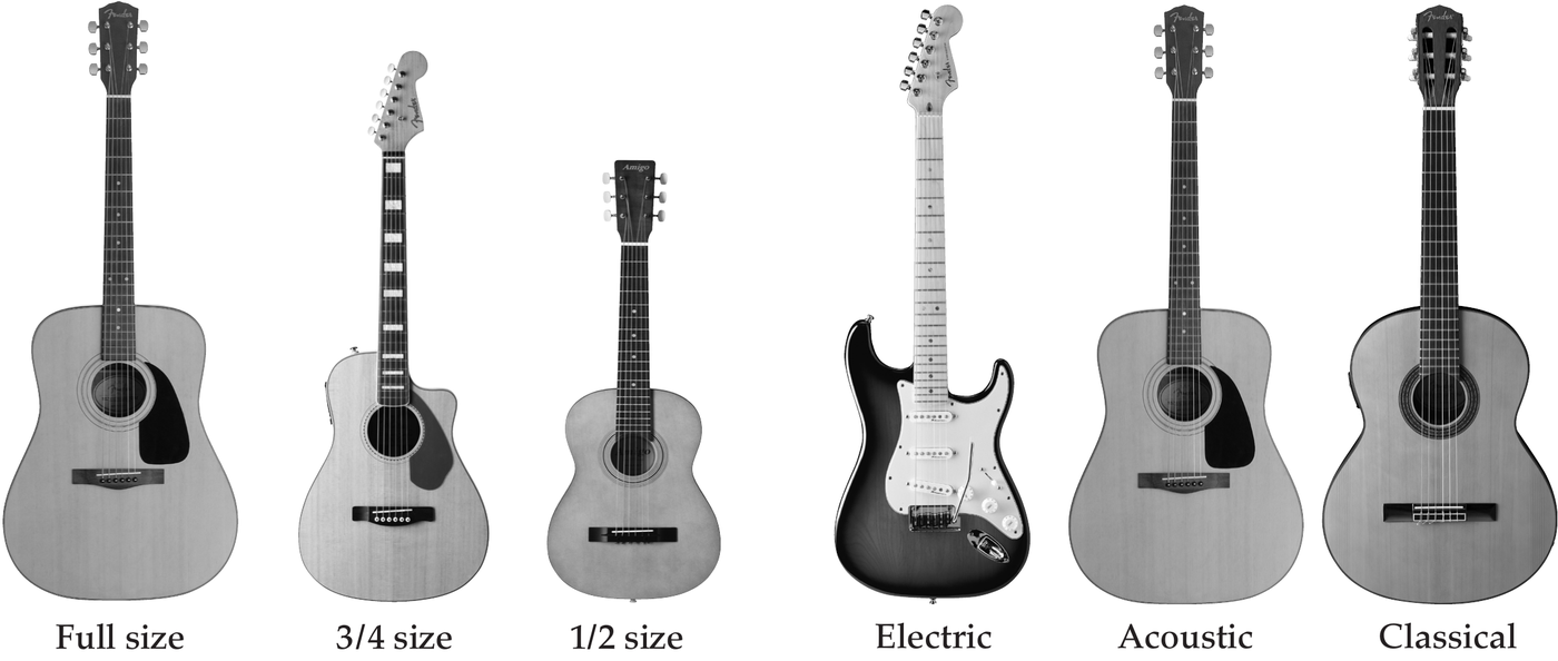 Electric guitars are thinner and usually easier for beginners to hold Acoustic - photo 5