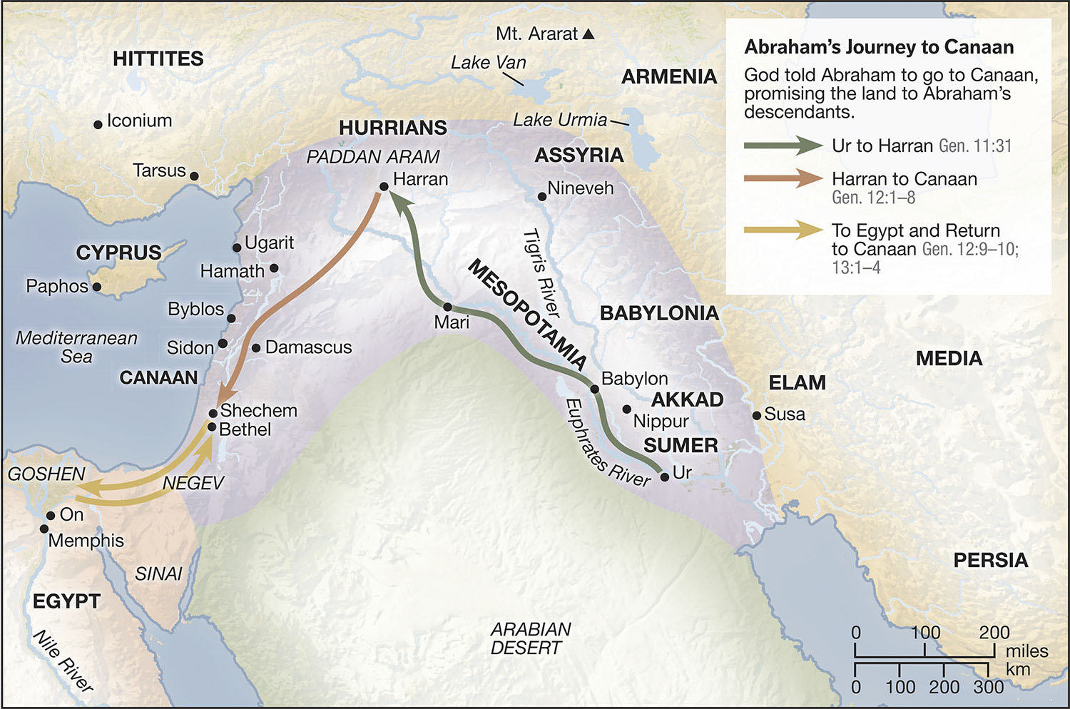 Journey of Jacob and Joseph - photo 6