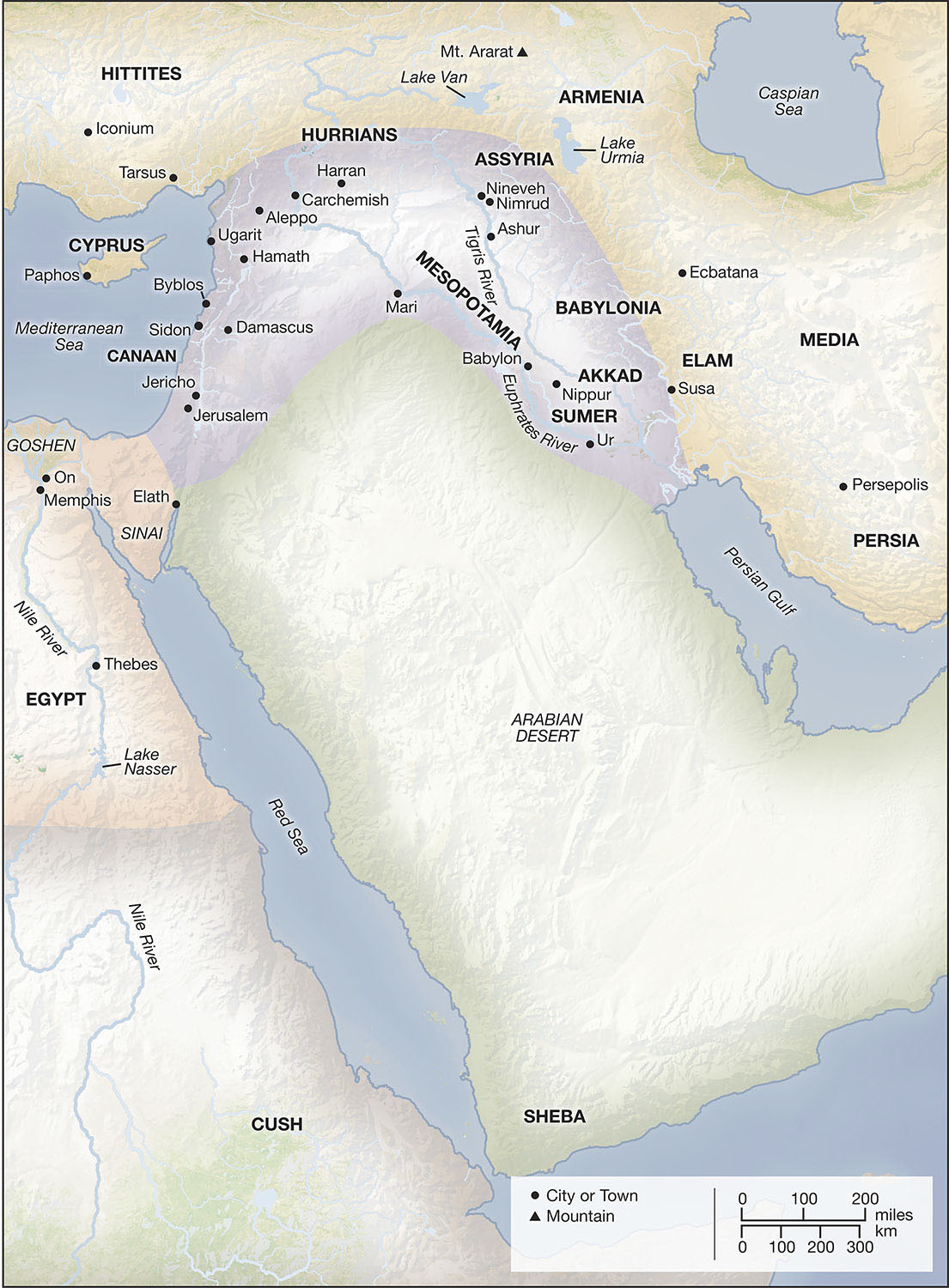 Old Testament Time Line - photo 2