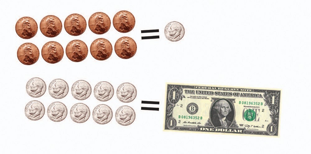 You can use change to help you understand place value too Pennies stand for - photo 9