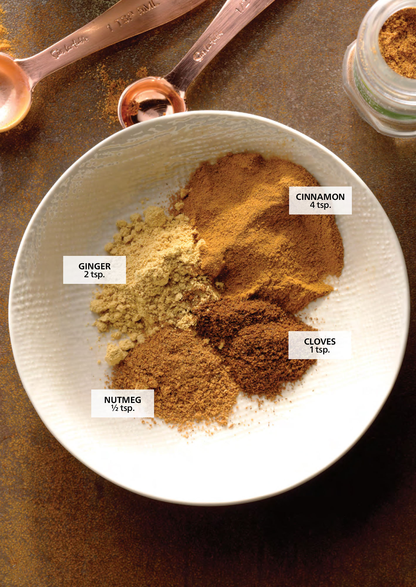 HOMEMADE PUMPKIN PIE SPICE Combine all ingredients Store in an airtight - photo 6