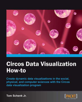 Tom Schenk Jr. Circos Data Visualization How-to