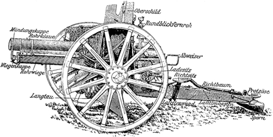 The 77cm gun was standard issue to the German field artillery in 1914 and in - photo 2