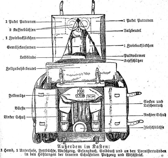 The model 95 Tornister or backpack In standard use by the infantry at the - photo 4