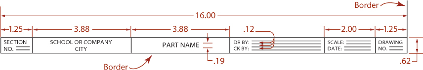 Fig III Narrow Title Strip for a B Size Sheet Fig IV Typical Title Block - photo 4