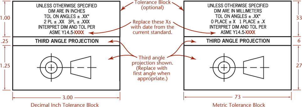 Fig VII Inch and Millimeter Tolerance Block Examples Note that both show - photo 8