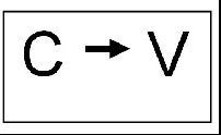 Or this Some examples of how the blocks look Hint C consonant and V - photo 3