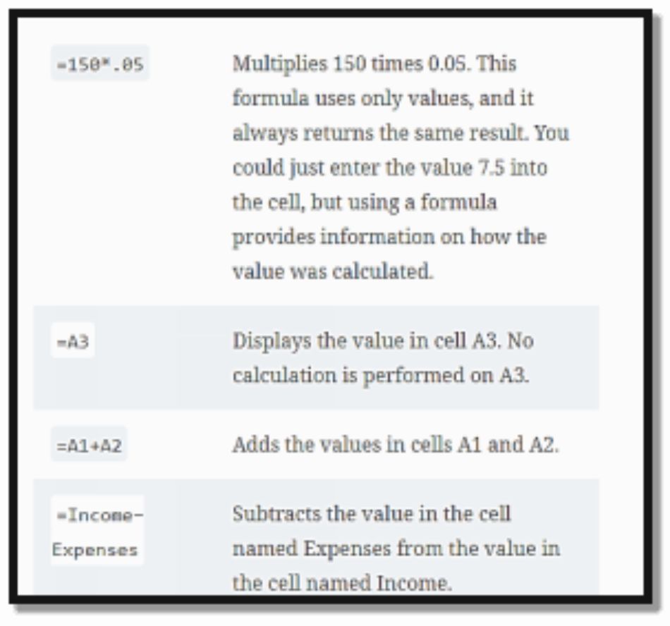 formulae that use operators Excel formulas can handle a variety of operators - photo 4