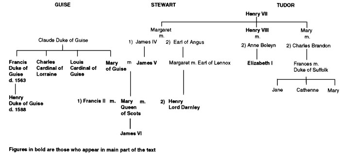 Chart 1 Mary Queen of Scots and the Guise Family Chart 2 the Valois and - photo 5