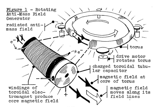 The reader may be wondering why I have dwelled so long on the propulsion of - photo 2