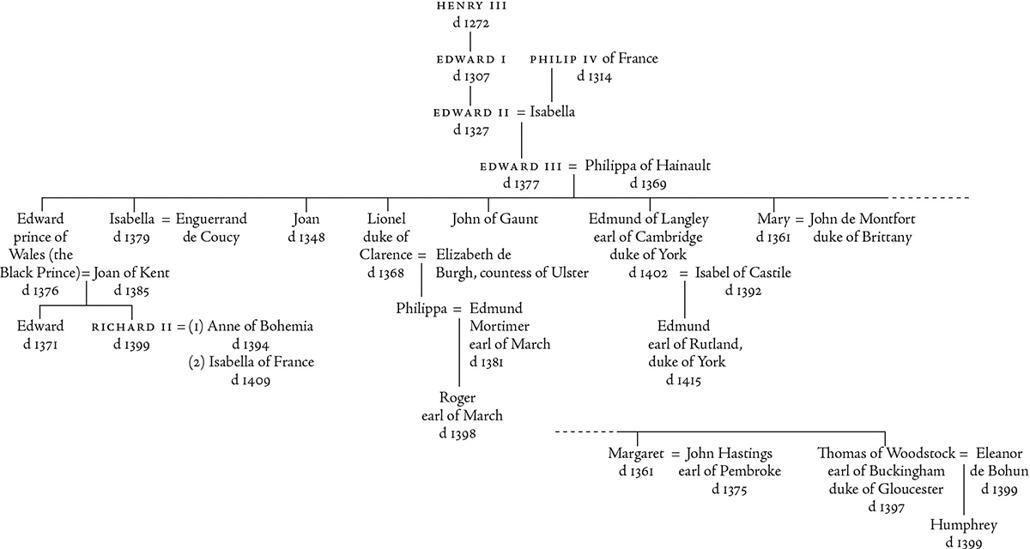 The descent and family of Edward III The Royal houses of Castile and - photo 6