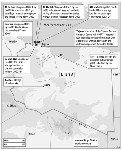 Libyas nuclear weapons programme 19692003 facilities and locations - photo 2