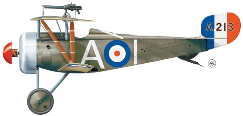 SPECIFICATIONS NIEUPORT 17 Crew Pilot Length 19ft 580m Wingspan - photo 4