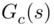 An Introduction to System Modeling and Control - image 4