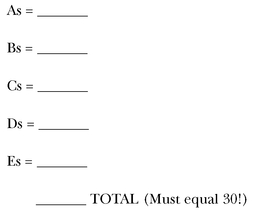 STEP 3 PLOT YOUR SCORES Find and circle the numbers on the following grid that - photo 3