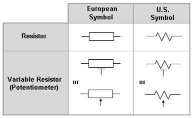 Many resistors are identified using a colour code shown below Gold and - photo 4