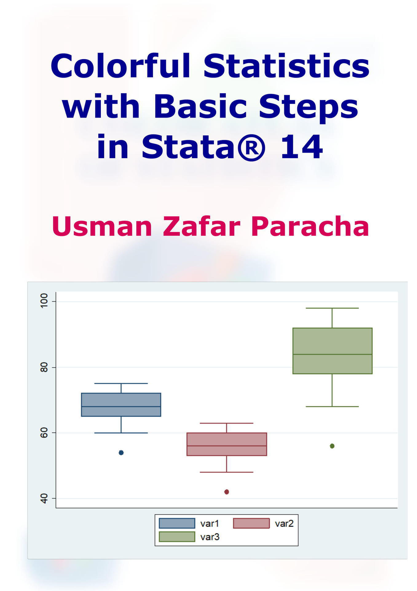 Colorful Statistics with Basic Steps in Stata 14 Usman Zafar Paracha M Phil - photo 1
