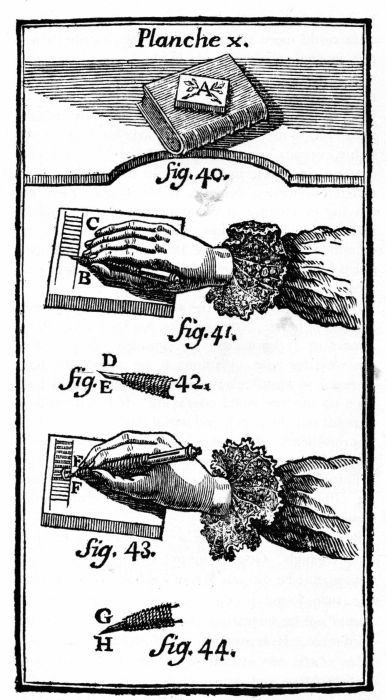 Figure 1 Woodcutting Procedure showing method of cutting with the knife on - photo 2