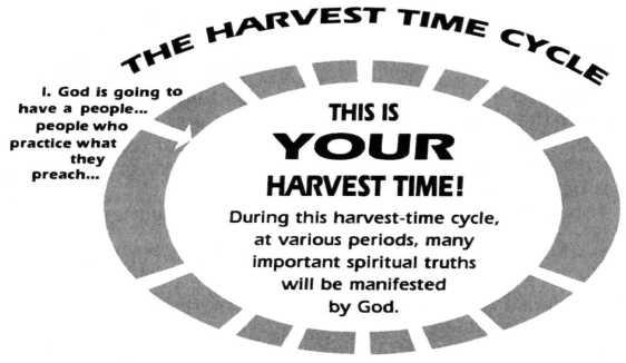 As God continues to work in this harvest-time cycle many manifestations of His - photo 2