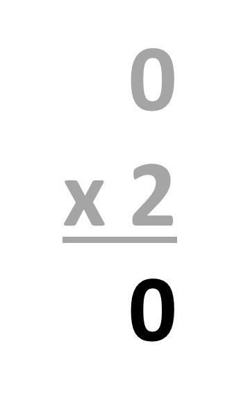 Digital Flash Cards--Times Tables Multiplication Facts Practice Problems--Tests--Drills--Quiz Cards - photo 34