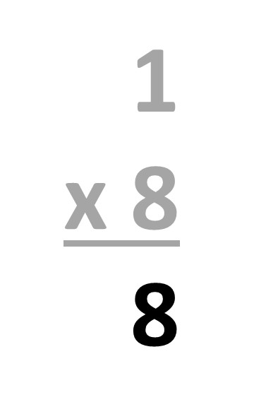 Digital Flash Cards--Times Tables Multiplication Facts Practice Problems--Tests--Drills--Quiz Cards - photo 26