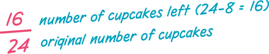 We can reduce this fraction by using our factoring skills First find the - photo 7