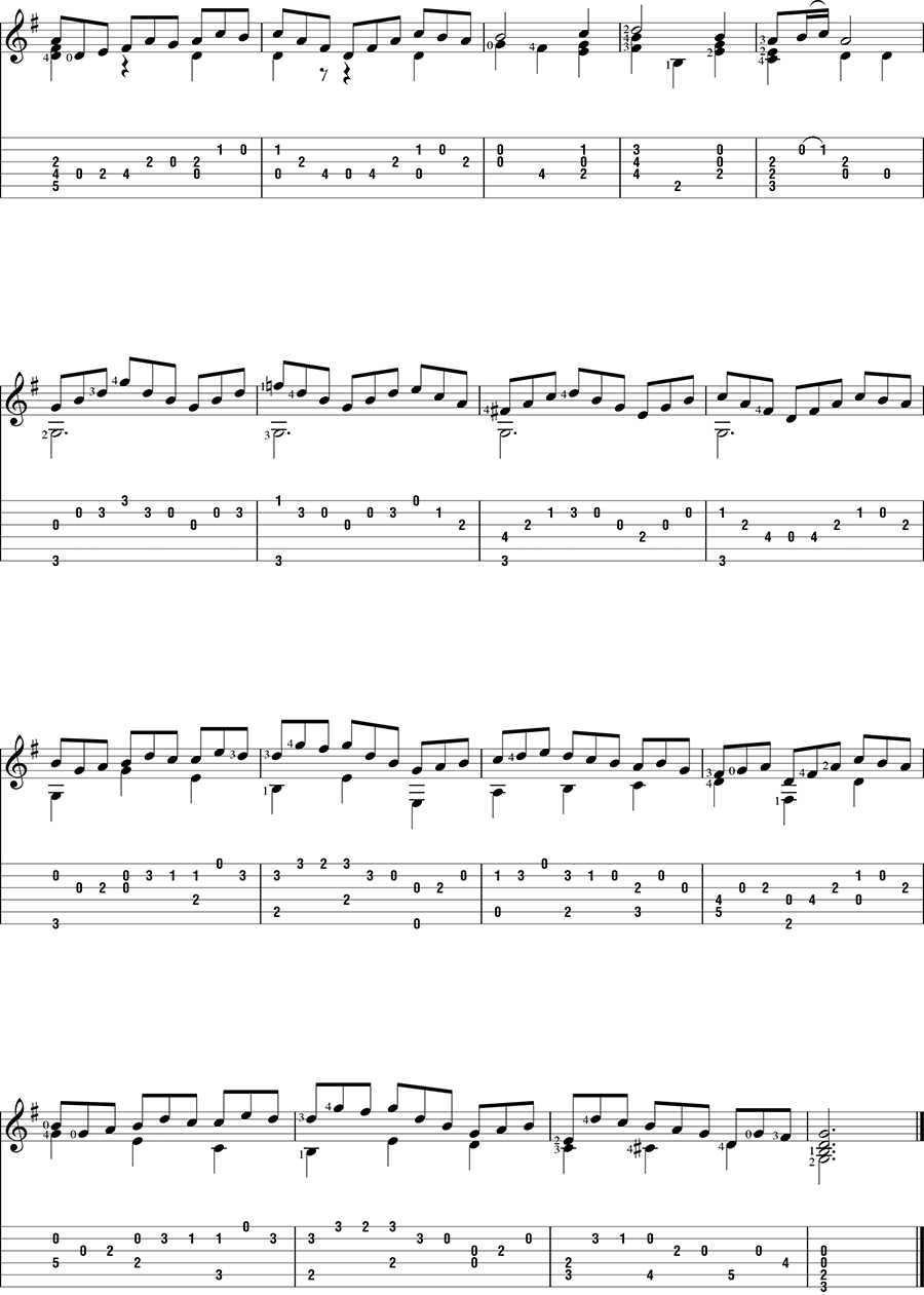 Maple Leaf Rag By Scott Joplin Transcribed for Guitar by Giovanni De Chiaro - photo 26