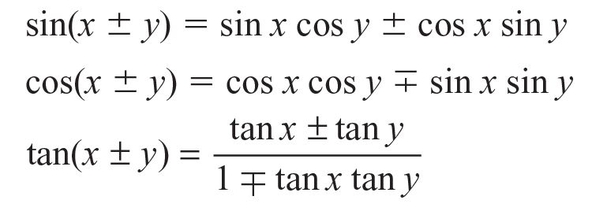 Half-angle sign depends on the quadrant of Range of Inverse - photo 5