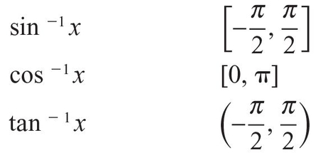 Law of Sines Law of Cosines c a b 2ab cos C DeMoivres - photo 8