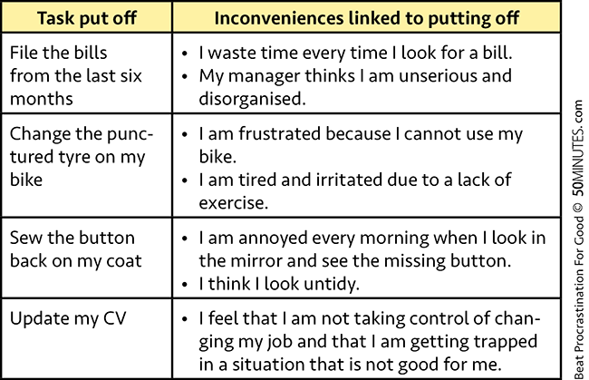 Your list of benefits Transform this table by picturing your situation once you - photo 4