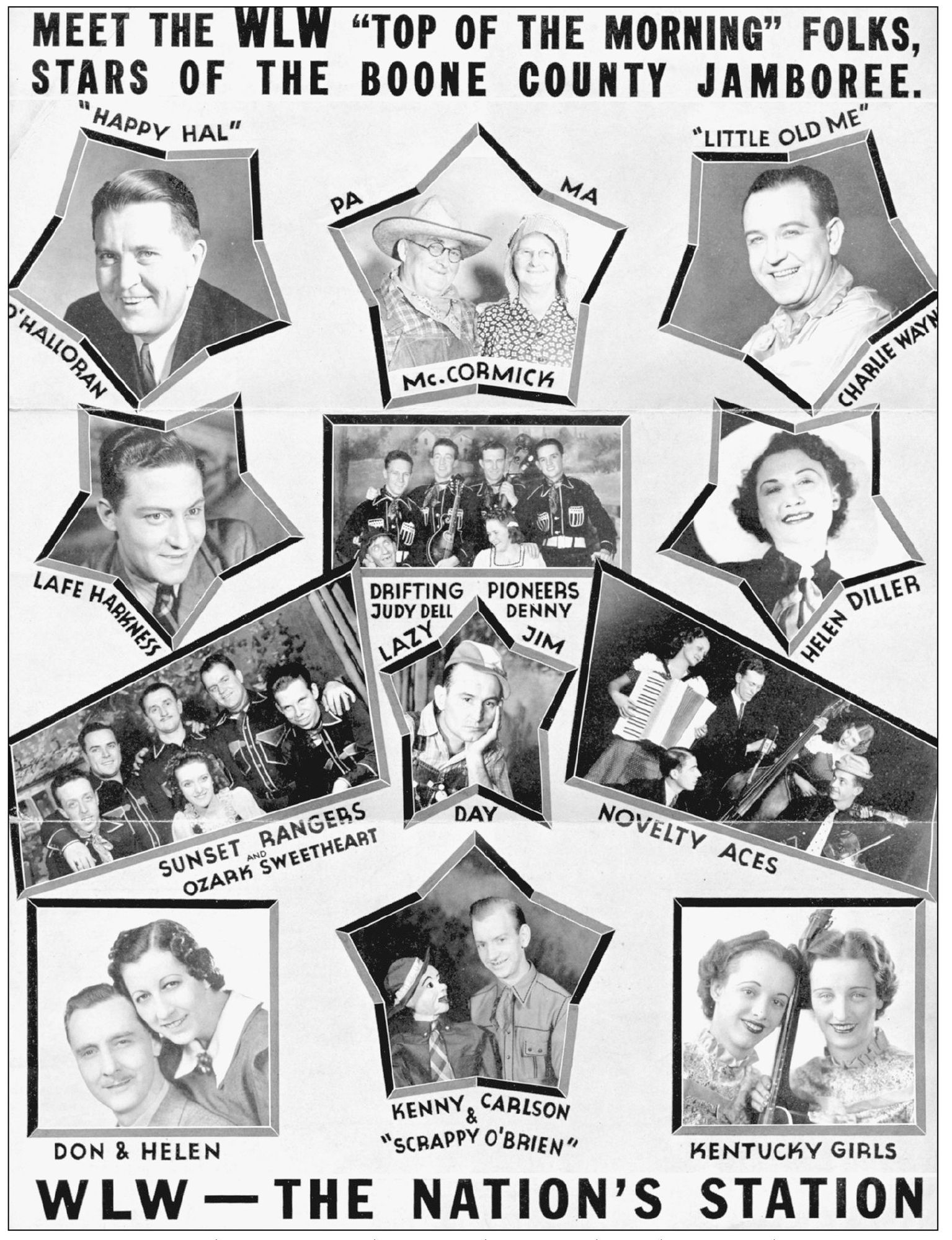 Entertainers pose on this WLW circular sent to homes in the early 1940s Their - photo 4