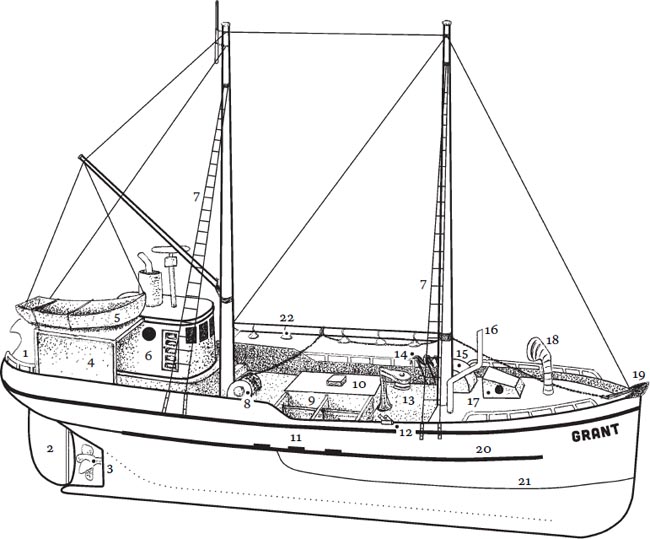 Profile diagram of the Grant 1Chute 2Rudder 3Propeller 4Skiff support 5Skiff - photo 3