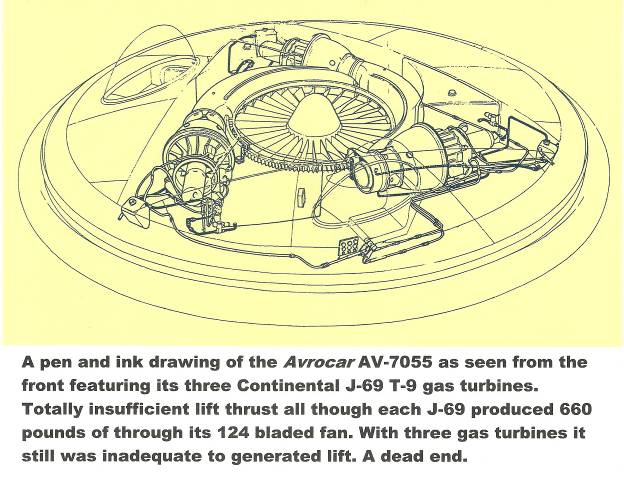 Avrocar VZ-9-AW - photo 24