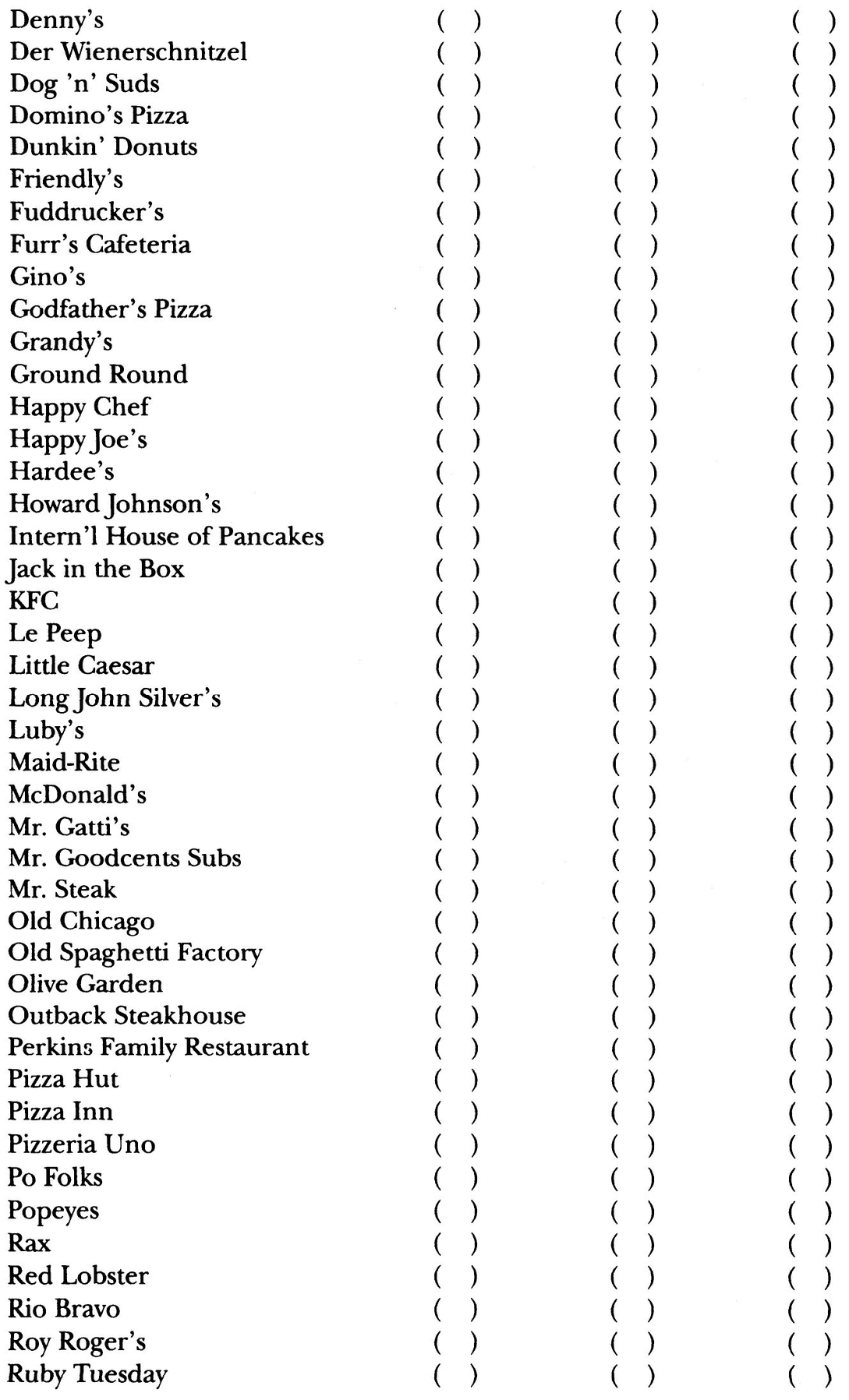 Appendix B Maps of Restaurants Specialty - photo 6