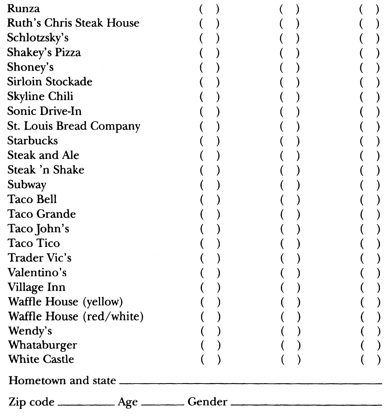 Appendix B Maps of Restaurants Specialty Restaurants as identified by - photo 7