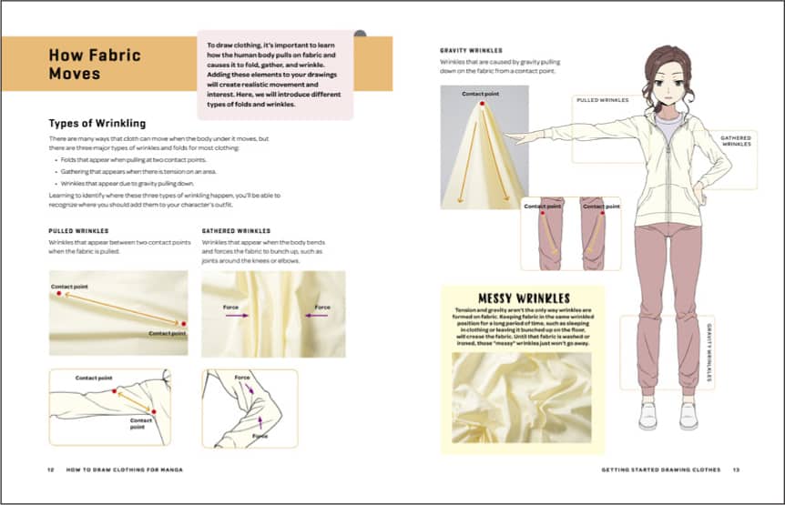 02 How to Draw Different Garments From photography to illustration in youll - photo 6