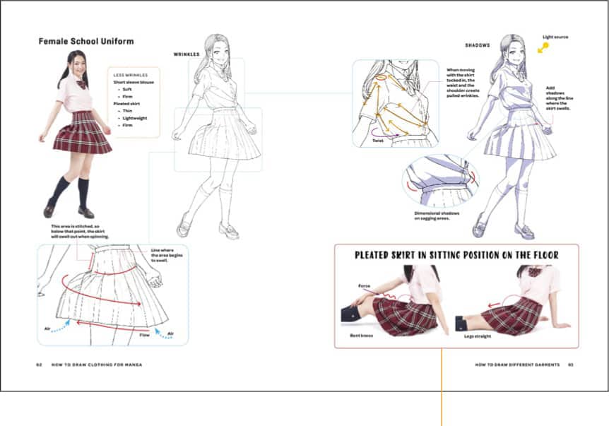 Watch for helpful sidebars with extra information explaining the forces at work - photo 7