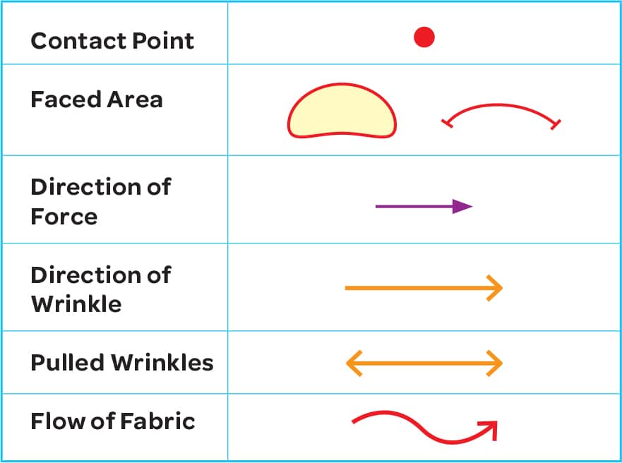 02 How to Draw Different Garments 03 Practice Lessons CHAPTER - photo 10